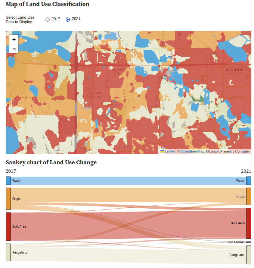 Screenshot of final result